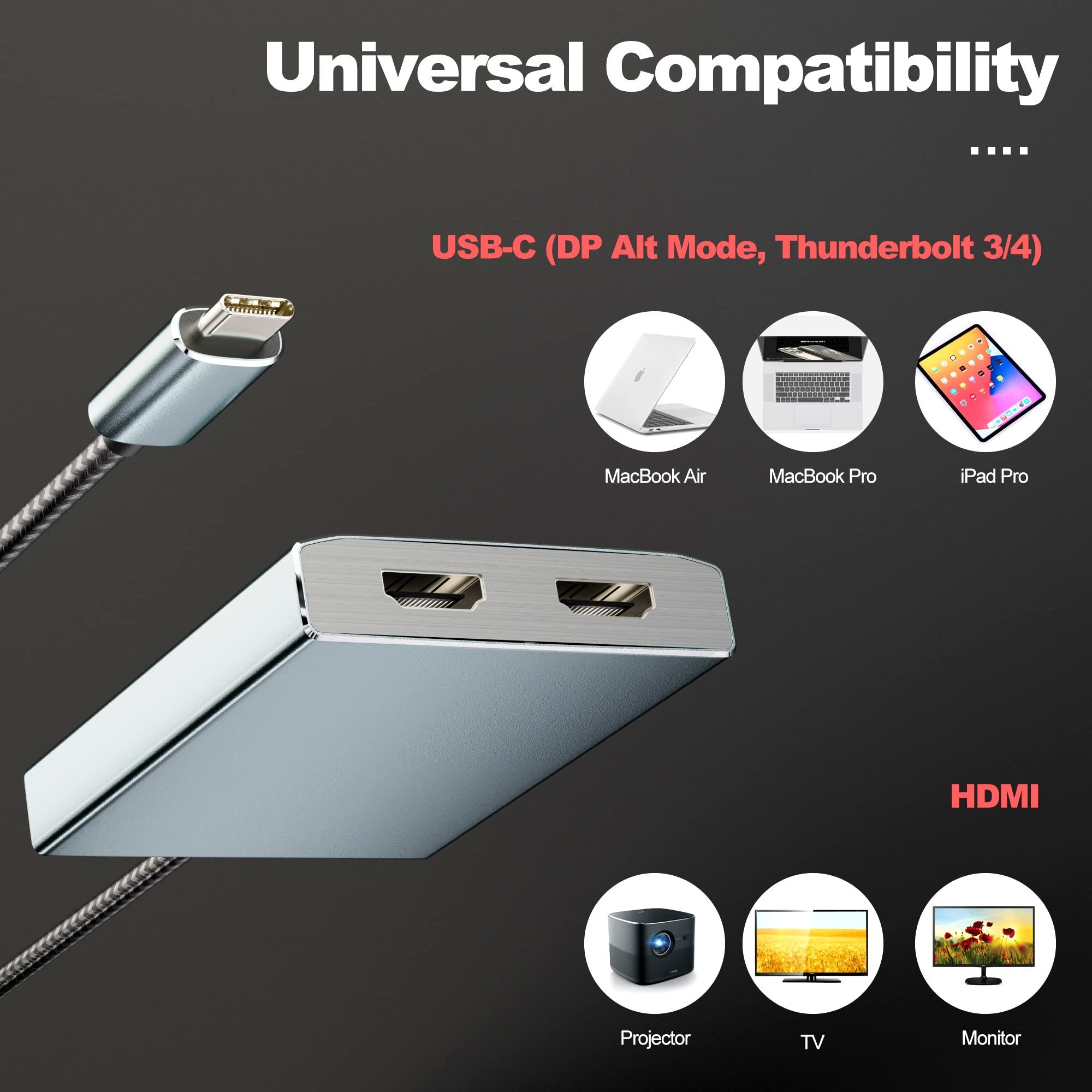 Amazon | fairikabe USB C - デュアルHDMIアダプター 4K M1